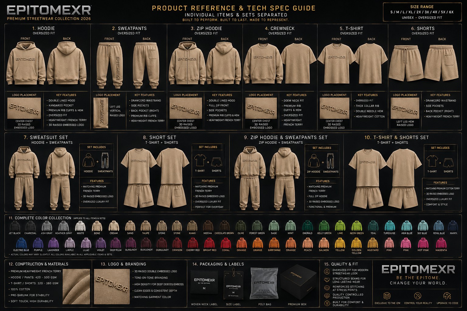 EPITOMEXR product reference and technical specification guide